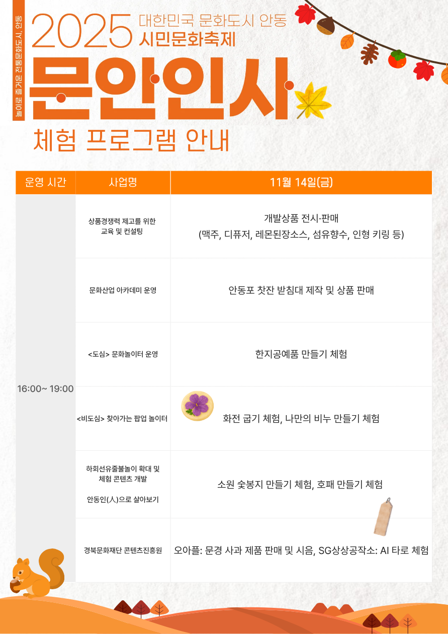 2025 대한민국 문화도시 안동 시민문화축제 <문안인사>